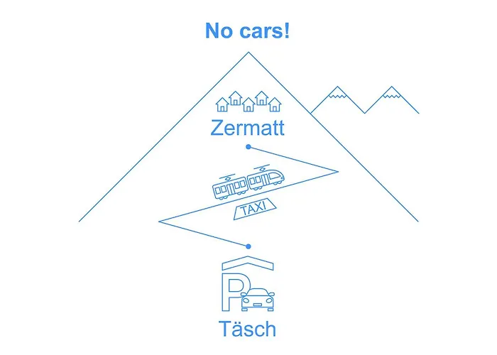 St- Pauli By Interhome Апартаменты